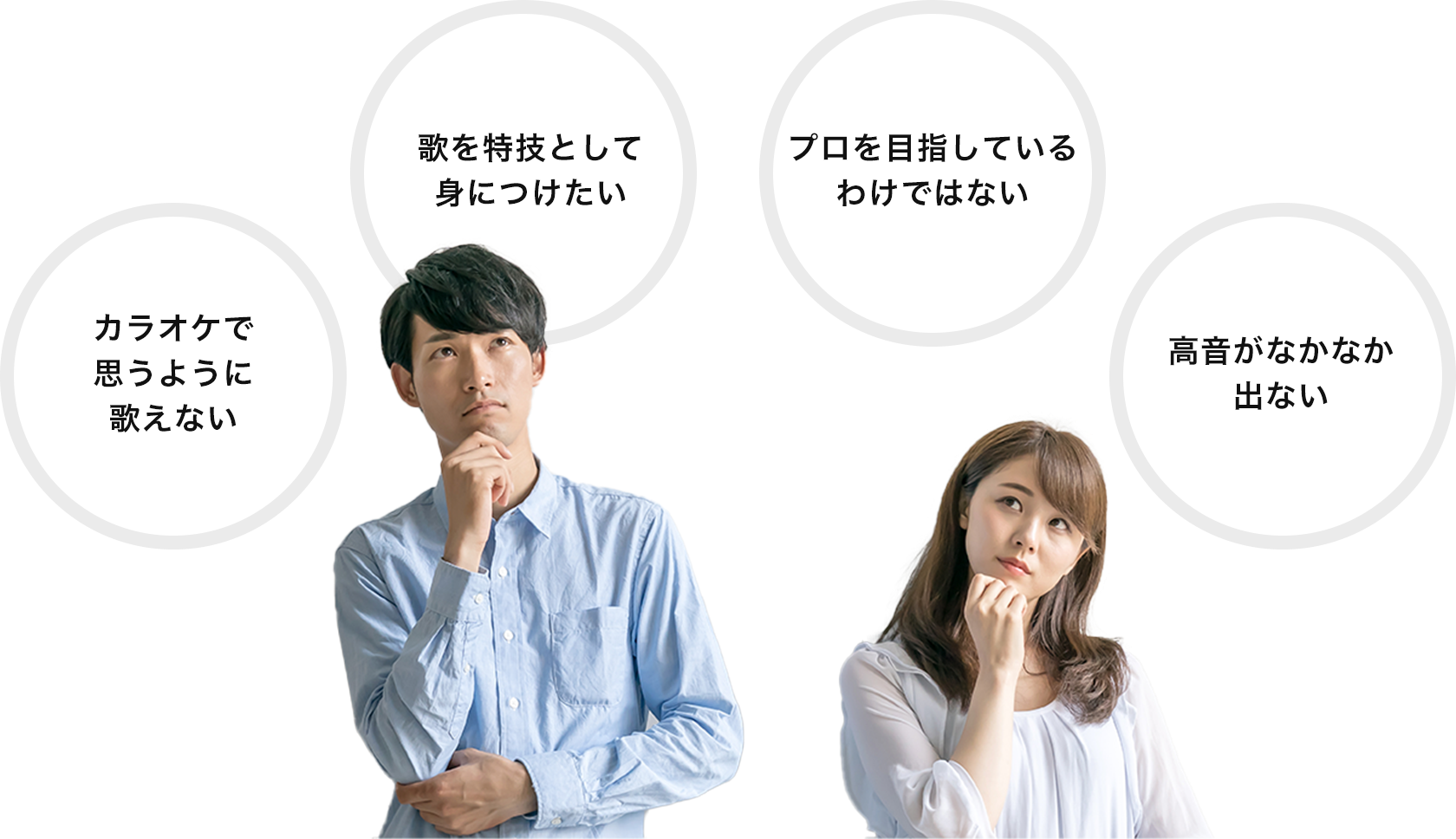 カラオケで思うように歌えない・歌を特技として身につけたい・プロを目指しているわけではない・高音がなかなか出ない